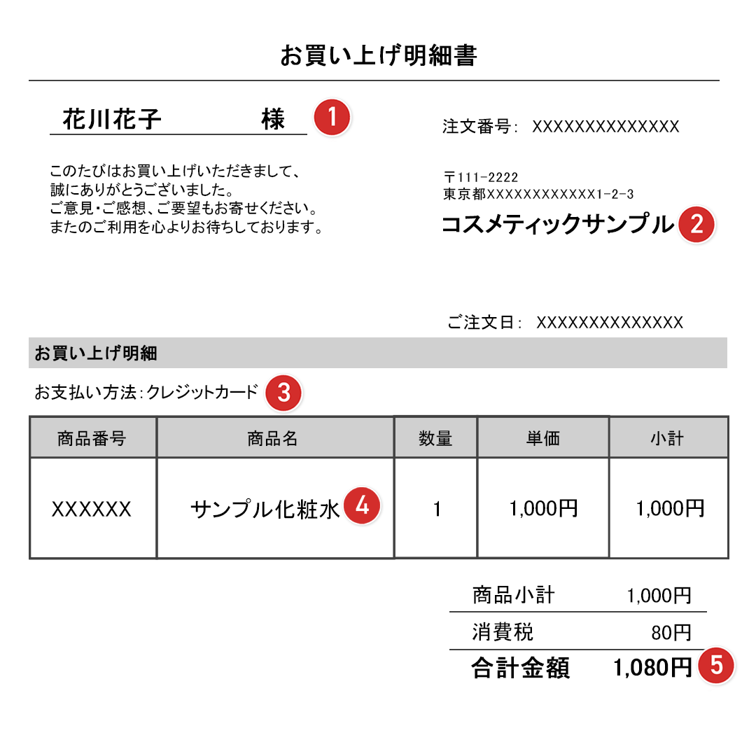 支払明細書