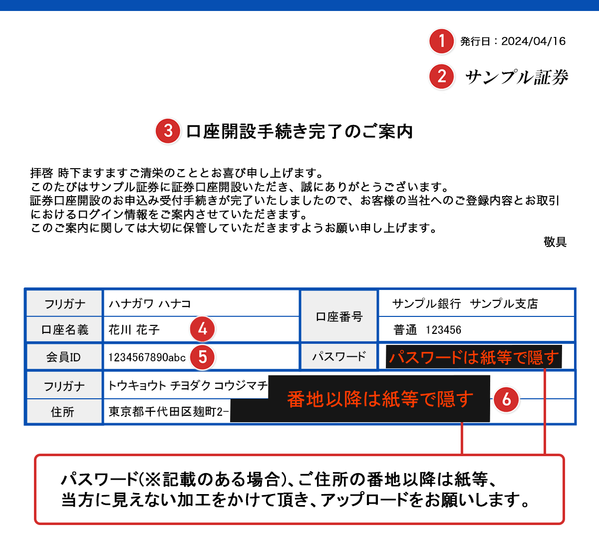 口座開設郵送物